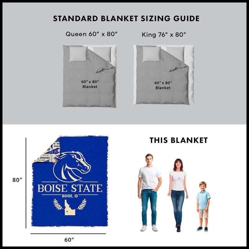 slide 5 of 5, NCAA Boise State Broncos 60 x 80 Quilted Throw Blanket, 1 ct