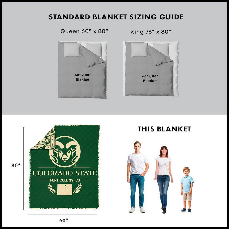 slide 5 of 5, NCAA Colorado State Rams 60 x 80 Quilted Throw Blanket, 1 ct