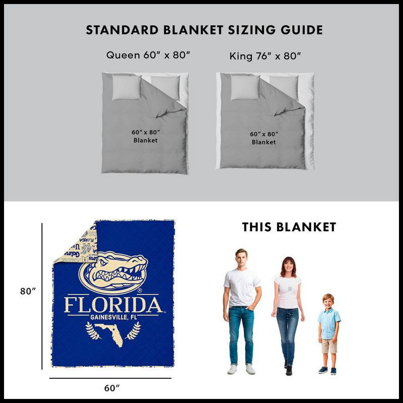 slide 5 of 5, NCAA Florida Gators 60 x 80 Quilted Throw Blanket, 1 ct