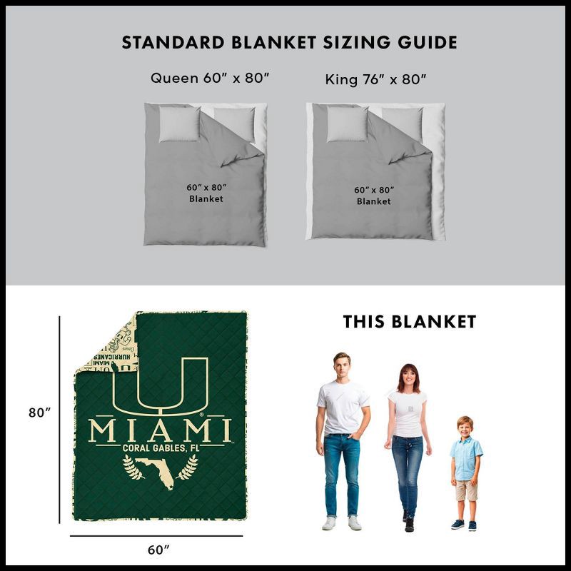 slide 5 of 5, NCAA Miami Hurricanes 60 x 80 Quilted Throw Blanket, 1 ct