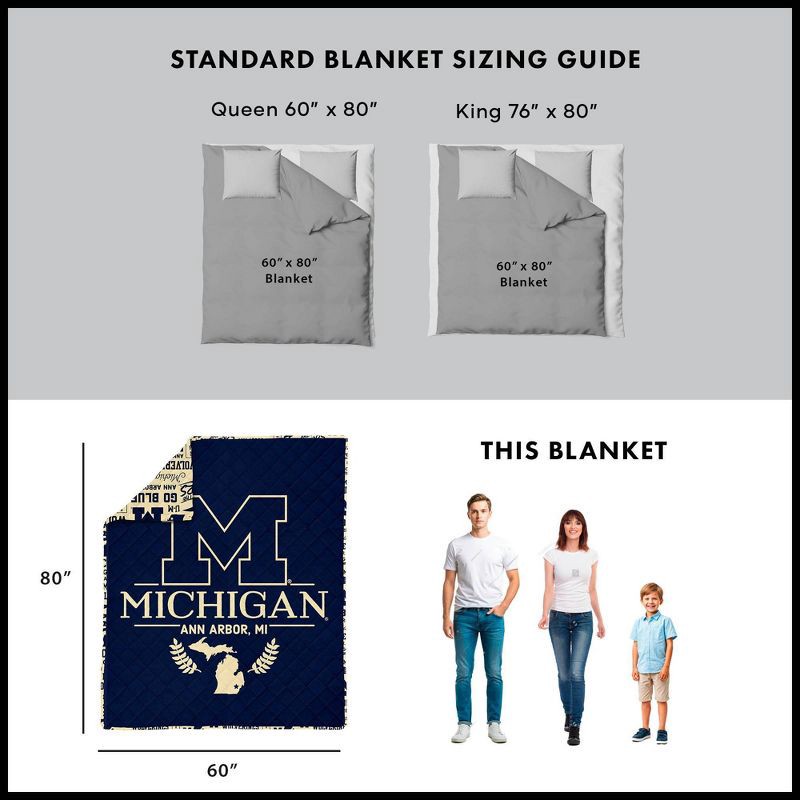 slide 5 of 5, NCAA Michigan Wolverines 60 x 80 Quilted Throw Blanket, 1 ct