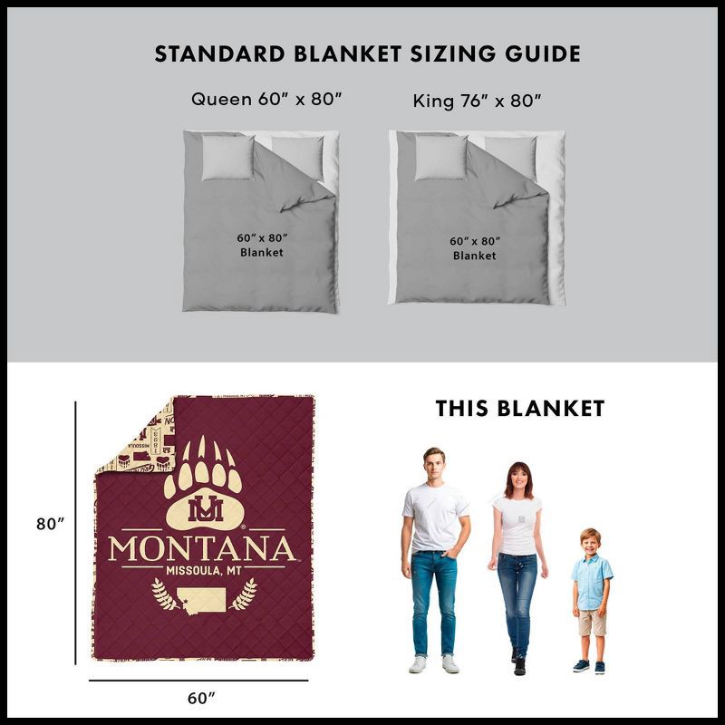 slide 5 of 5, NCAA Montana Grizzlies 60 x 80 Quilted Throw Blanket, 1 ct