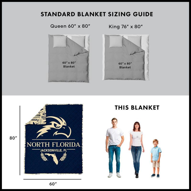 slide 5 of 5, NCAA North Florida Ospreys 60 x 80 Quilted Throw Blanket, 1 ct