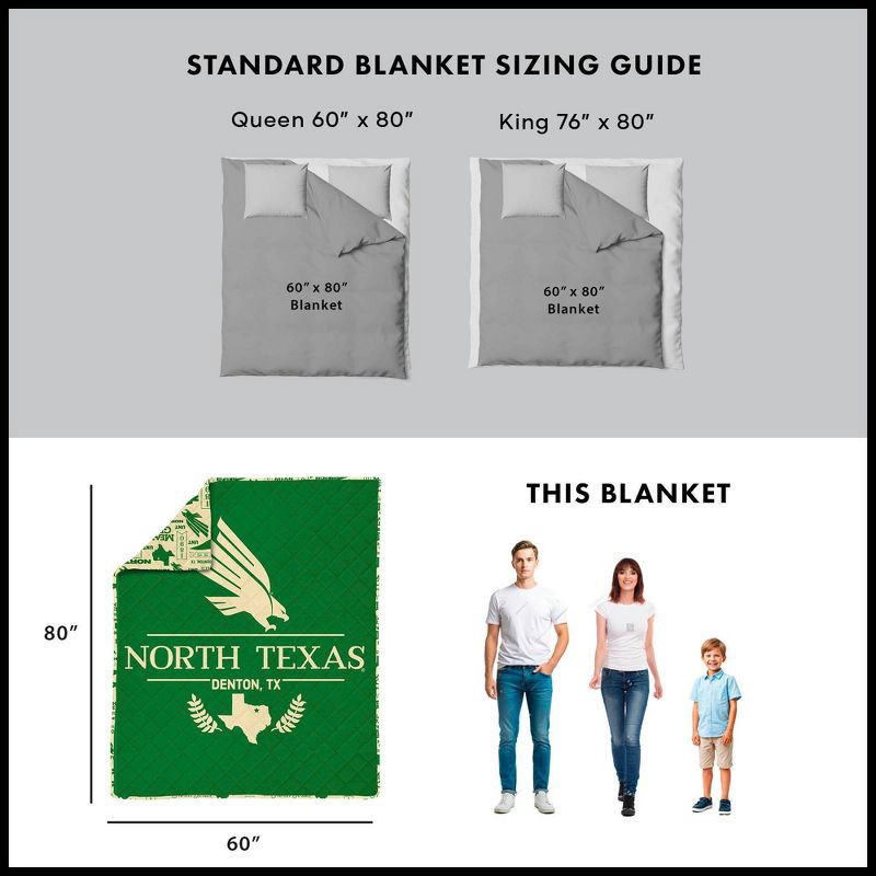 slide 5 of 5, NCAA North Texas Mean Green 60 x 80 Quilted Throw Blanket, 1 ct