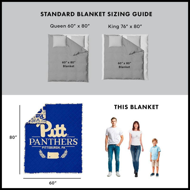 slide 5 of 5, NCAA Pitt Panthers 60 x 80 Quilted Throw Blanket, 1 ct