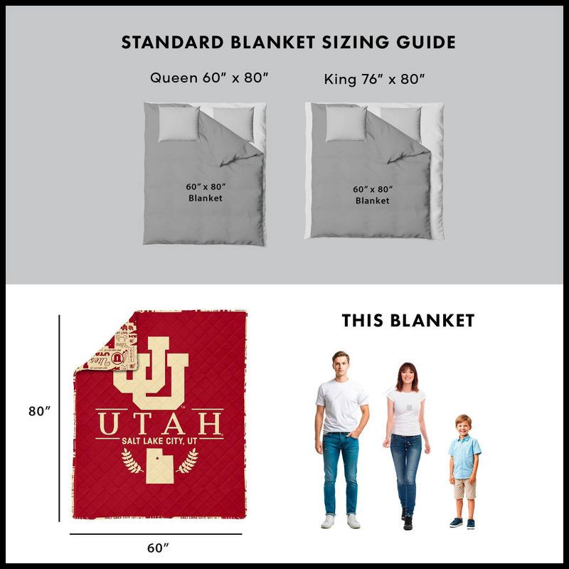 slide 5 of 5, NCAA Utah Utes 60 x 80 Quilted Throw Blanket, 1 ct
