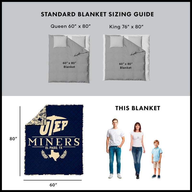 slide 5 of 5, NCAA UTEP Miners 60 x 80 Quilted Throw Blanket, 1 ct