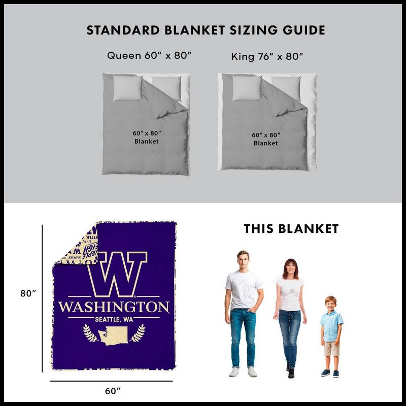 slide 5 of 5, NCAA Washington Huskies 60 x 80 Quilted Throw Blanket, 1 ct