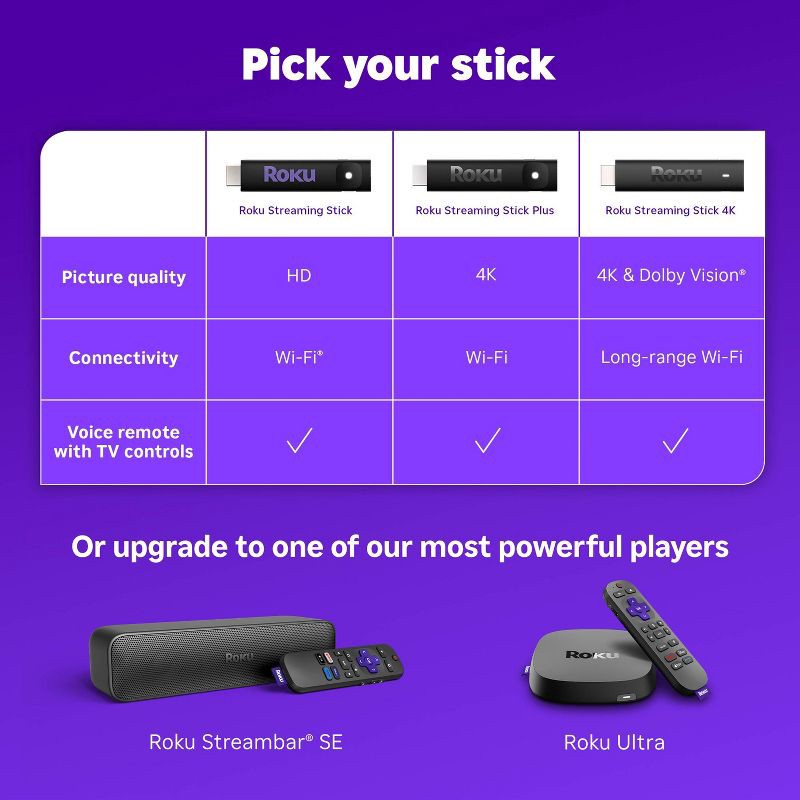 slide 11 of 12, Roku Streaming Stick Plus 2025 4K and HDR Streaming Device with Voice Remote - Free and Live TV Access: Wi-Fi Connectivity, HDMI Compatibility, 1 ct