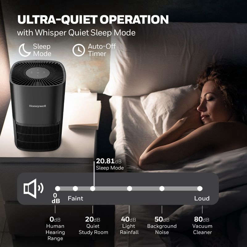 slide 7 of 10, Honeywell Allergen Plus True HEPA Air Purifier Black HPA120, 1 ct