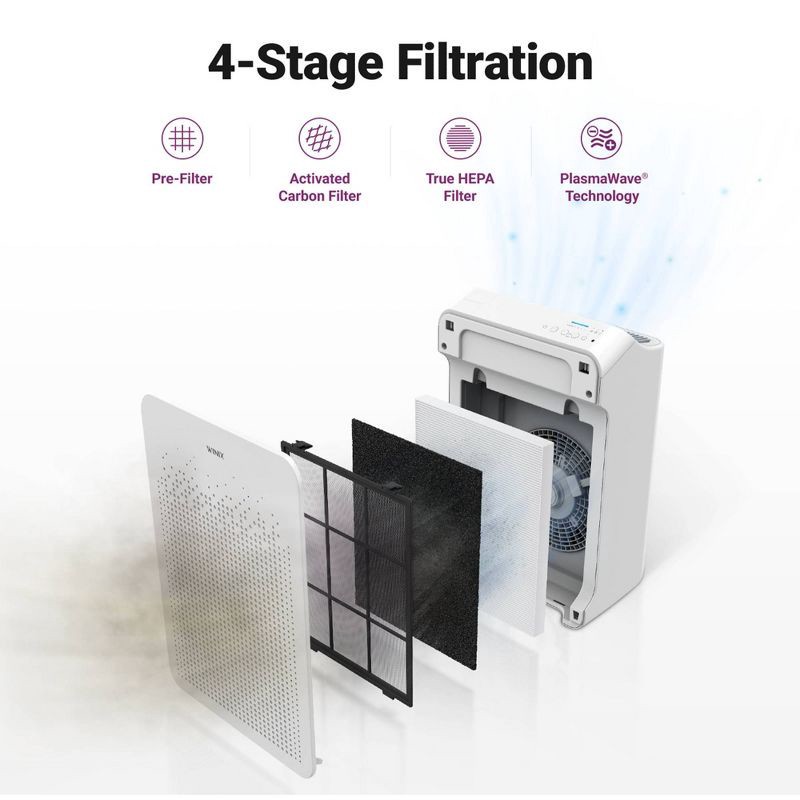 slide 2 of 6, WINIX C545 Air Purifier for Home Large Room up to1742 sq ft with Air Quality Monitor True HEPA Carbon Filter, 1742 sq ft