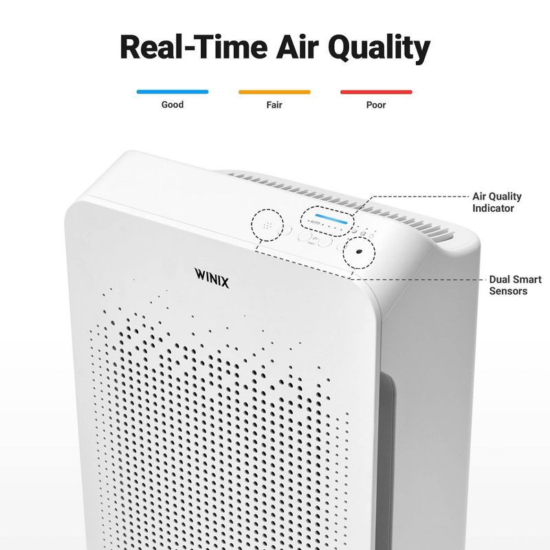 slide 3 of 6, WINIX C545 Air Purifier for Home Large Room up to1742 sq ft with Air Quality Monitor True HEPA Carbon Filter, 1742 sq ft