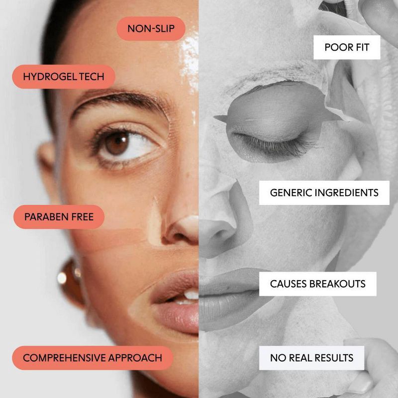 slide 7 of 7, LOOPS Facial Treatment Gift Set - 5.29oz/5ct, 5 ct; 5.29 oz