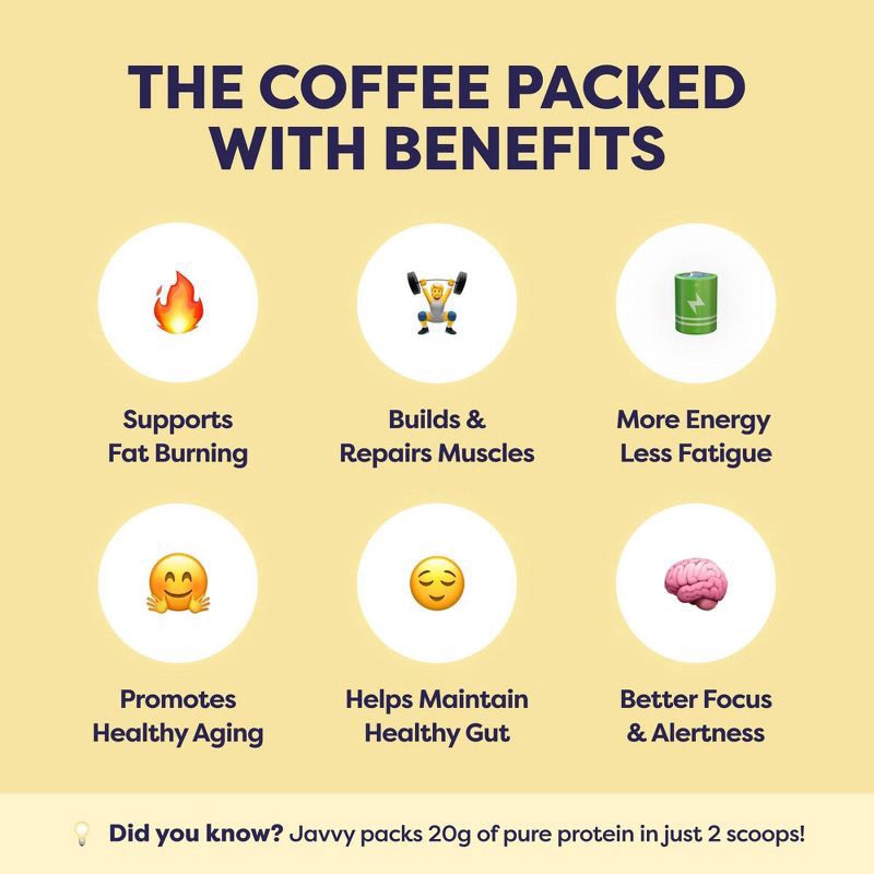 slide 4 of 9, Javvy Original Instant Protein Coffee - 8.8oz, 8.8 oz