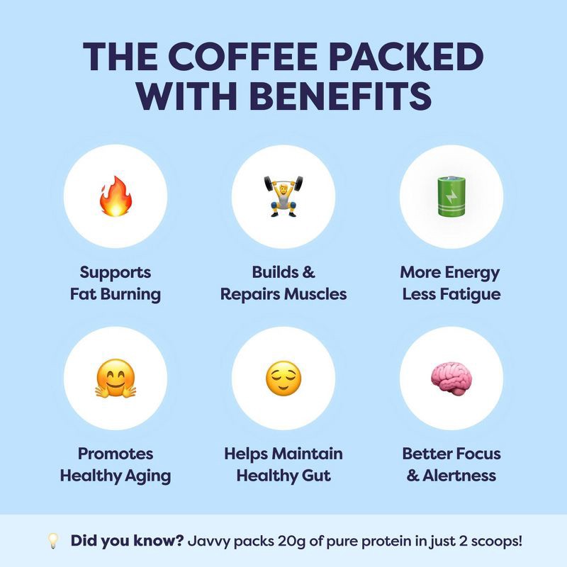 slide 4 of 9, Javvy French Vanilla Instant Protein Coffee - 8.9oz, 8.9 oz