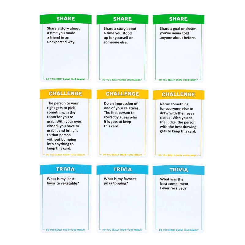 slide 6 of 8, Moose Games Do You Really Know Your Family Game - Bonus Edition, 1 ct