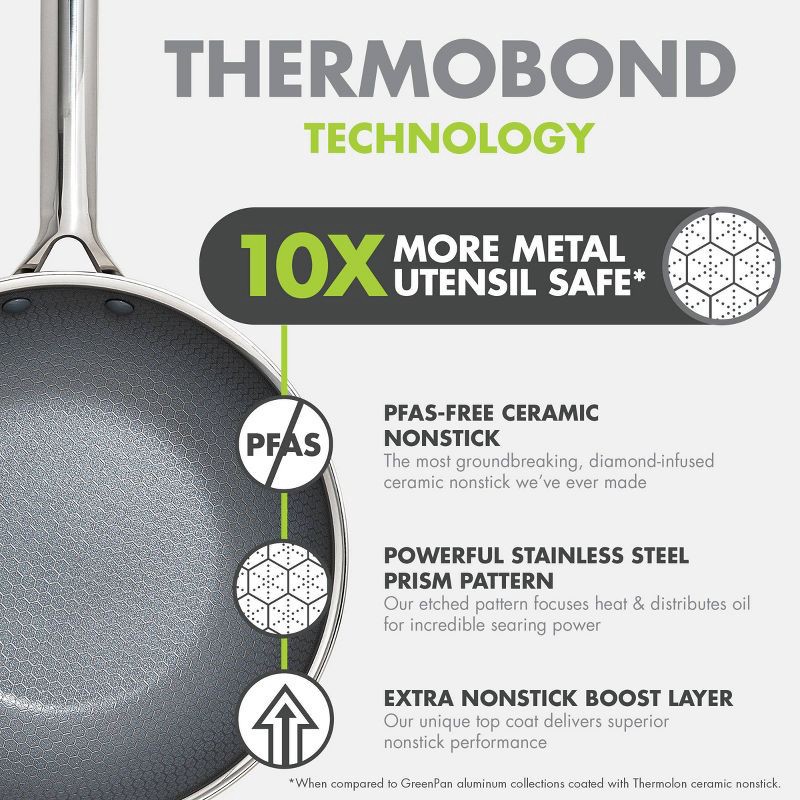 slide 4 of 11, GreenPan Prism 10" Hybrid Stainless Steel and Ceramic Nonstick Wok, 1 ct
