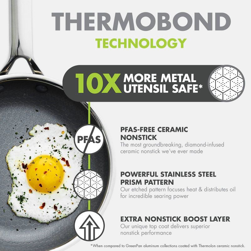 slide 4 of 11, GreenPan Prism 2pc (10" and 12") Hybrid Stainless Steel and Ceramic Nonstick Fry Pan Set, 2 ct