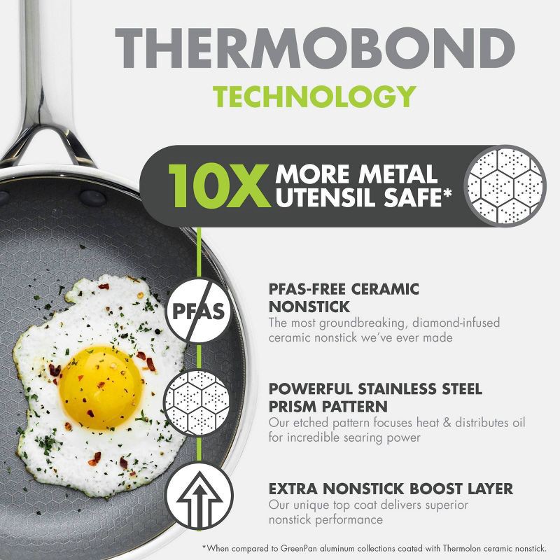slide 4 of 12, GreenPan Prism 10pc Hybrid Stainless Steel and Ceramic Nonstick Cookware Set, 10 ct
