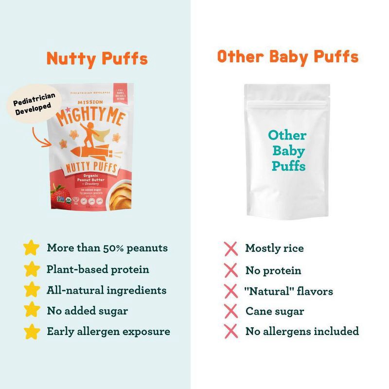 slide 4 of 10, Mission MightyMe Nutty Puffs Baby Snacks - Organic Peanut Butter with Strawberry - 1.5oz, 1.5 oz