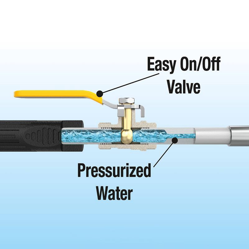 slide 14 of 15, Turbo Jet Hose Nozzle Dark Gray, 1 ct