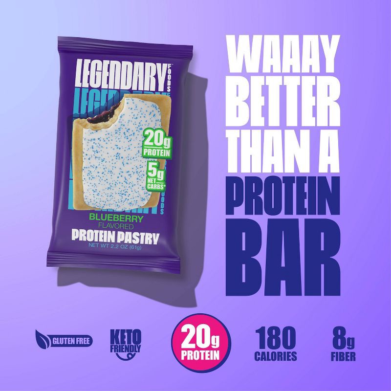 slide 3 of 6, Legendary Foods Gluten Free and Keto Friendly Protein Pastry - Blueberry - 2.2oz, 2.2 oz