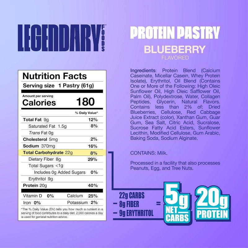 slide 5 of 6, Legendary Foods Gluten Free and Keto Friendly Protein Pastry - Blueberry - 2.2oz, 2.2 oz