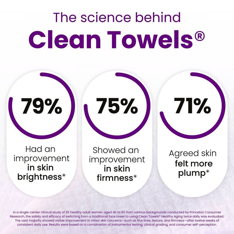 slide 4 of 11, Clean Skin Club Clean Towels Healthy Aging - XL - 50ct, 50 ct