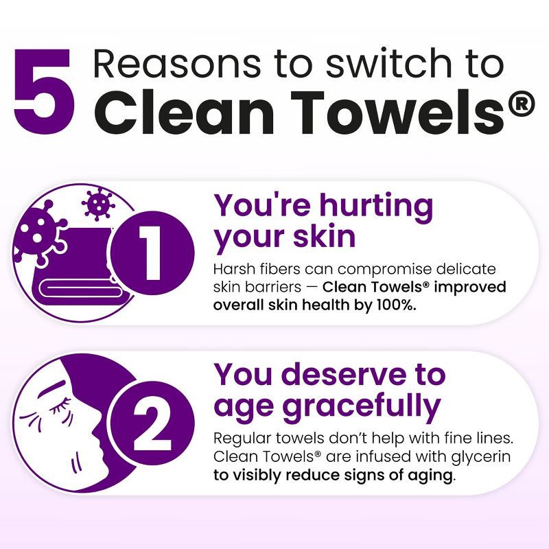slide 5 of 11, Clean Skin Club Clean Towels Healthy Aging - XL - 50ct, 50 ct