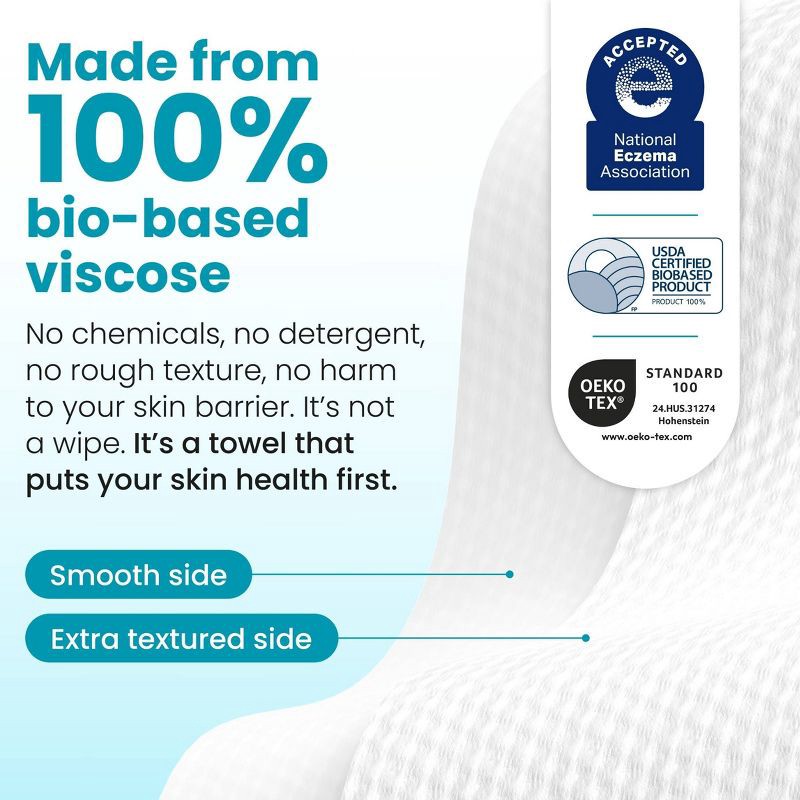 slide 7 of 11, Clean Skin Club Clean Towels Blemish Control - XL - 50ct, 50 ct
