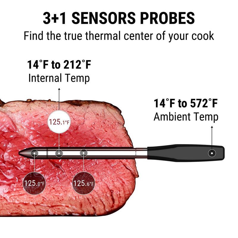 slide 5 of 11, ThermoPro Truly wireless meat themometer, 1 ct