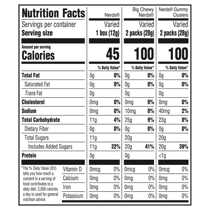 slide 5 of 7, Nerds Variety Mix Gummy Halloween Candy - 34.44oz/75ct, 34.44 oz, 75 ct
