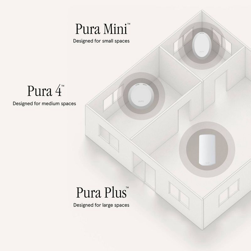 slide 12 of 12, Pura Mini Smart Fragrance Diffuser, 1 ct