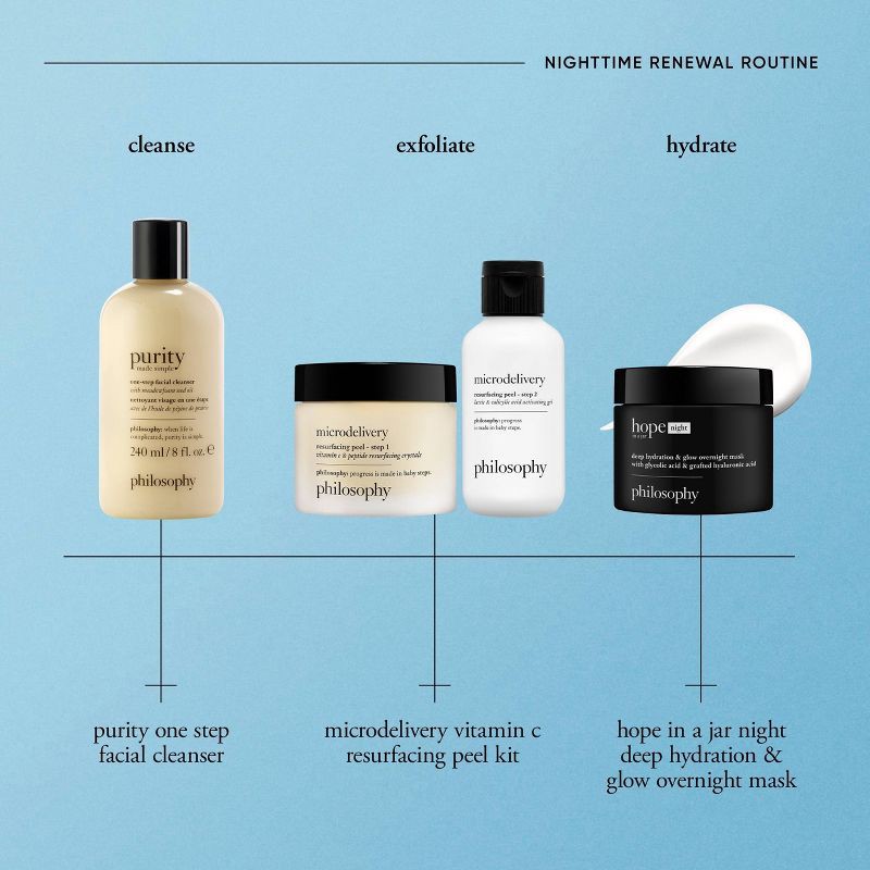 slide 6 of 7, philosophy 'Hope in a Jar' Skin-Resurrection Overnight Power Hydrator Face Moisturizer - 2.0oz - Ulta Beauty, 2 oz