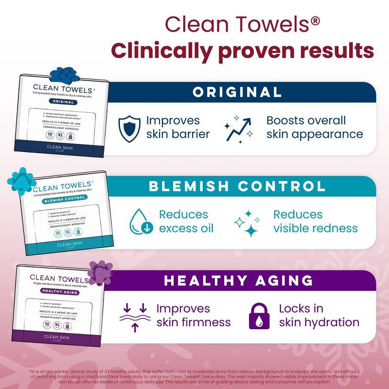 slide 4 of 9, Clean Skin Club Towels Holiday Gift Set - 10ct, 10 ct