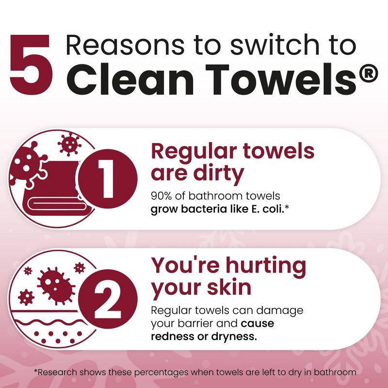 slide 5 of 9, Clean Skin Club Towels Holiday Gift Set - 10ct, 10 ct