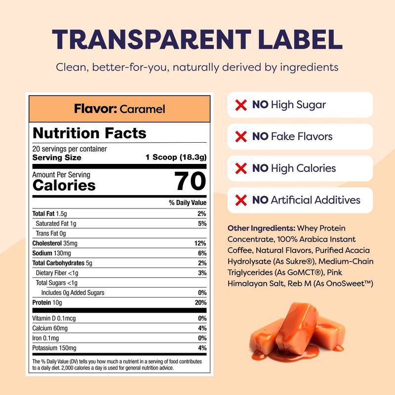 slide 2 of 9, Javvy Caramel Protein Instant Coffee - 9oz, 9 oz