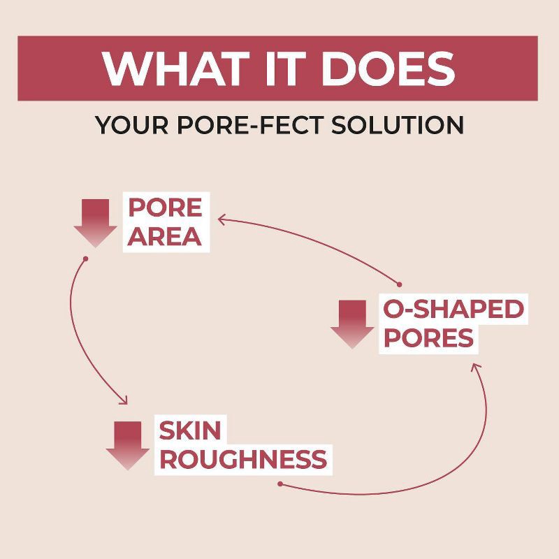 slide 5 of 8, numbuzin No.3 Skin Softening Serum - 1.69 fl oz, 1.69 fl oz