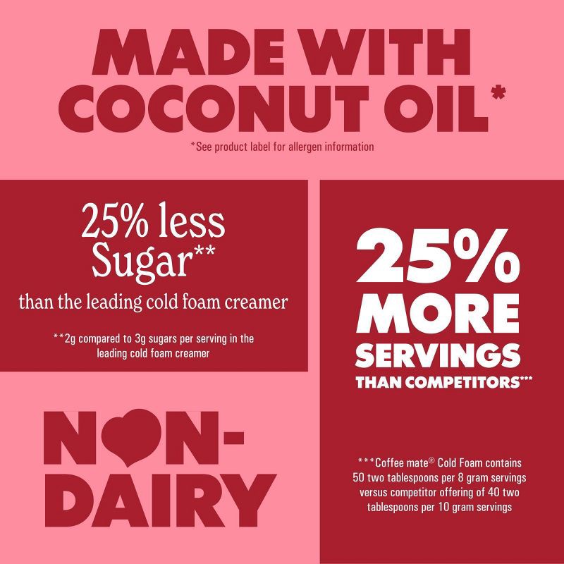 slide 3 of 8, Coffee mate Cold Foam Peppermint Mocha Coffee Creamer - 14oz, 14 oz