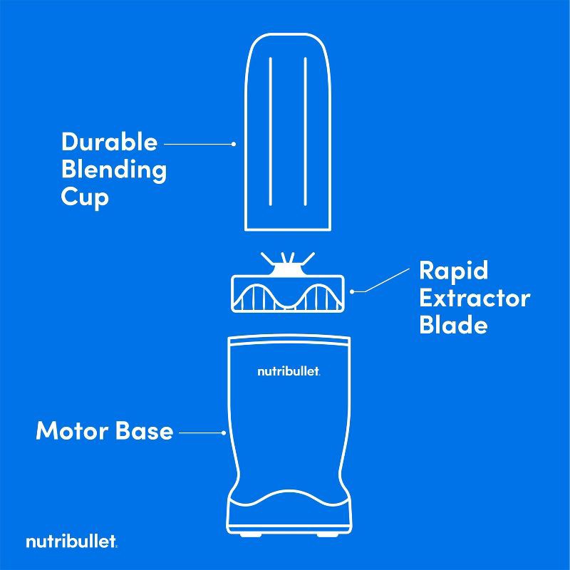 slide 8 of 9, NutriBullet Turbo 1000 Series Blender Matte White, 1 ct