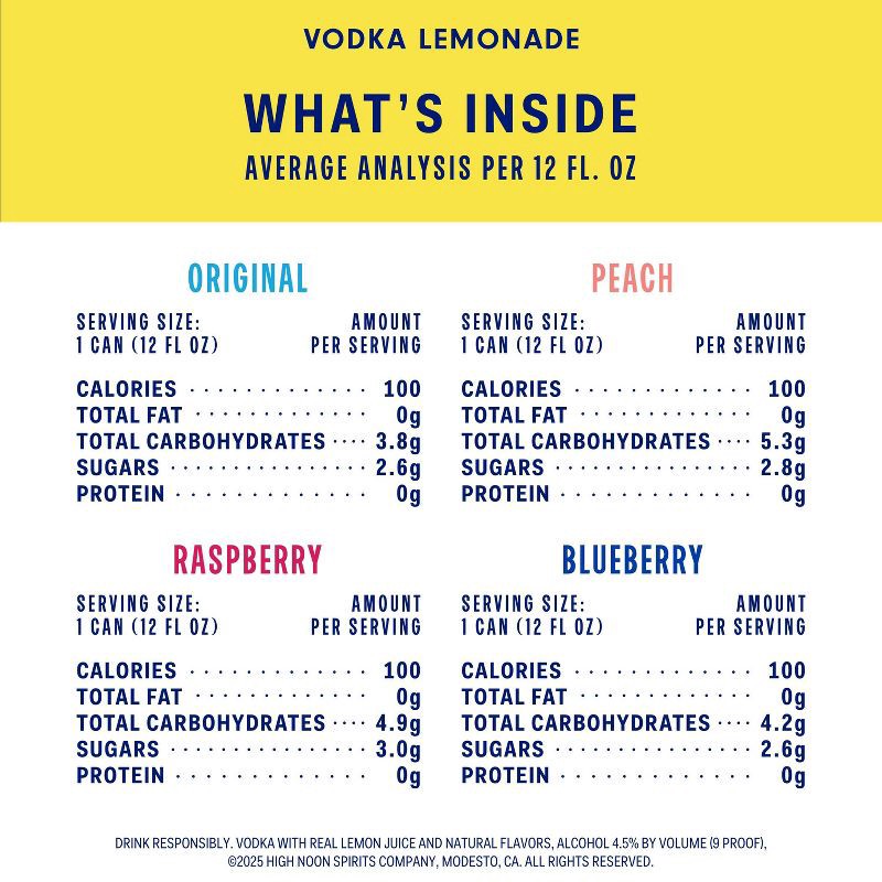 slide 6 of 8, Lucky One Variety RTD Pack - 8pk/355ml Cans, 8 ct, 355 ml
