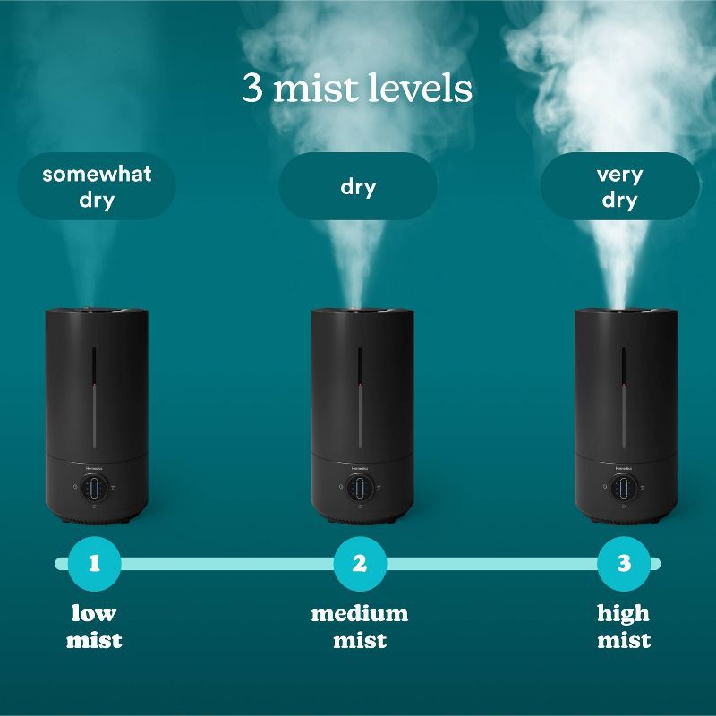 slide 7 of 9, HoMedics Ultrasonic Cool Mist Humidifier with Dishwasher-Safe Components, 1 ct