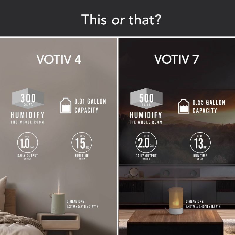 slide 7 of 7, Vornado VOTIV 4 Ultrasonic Humidifier Off-White, 1 ct