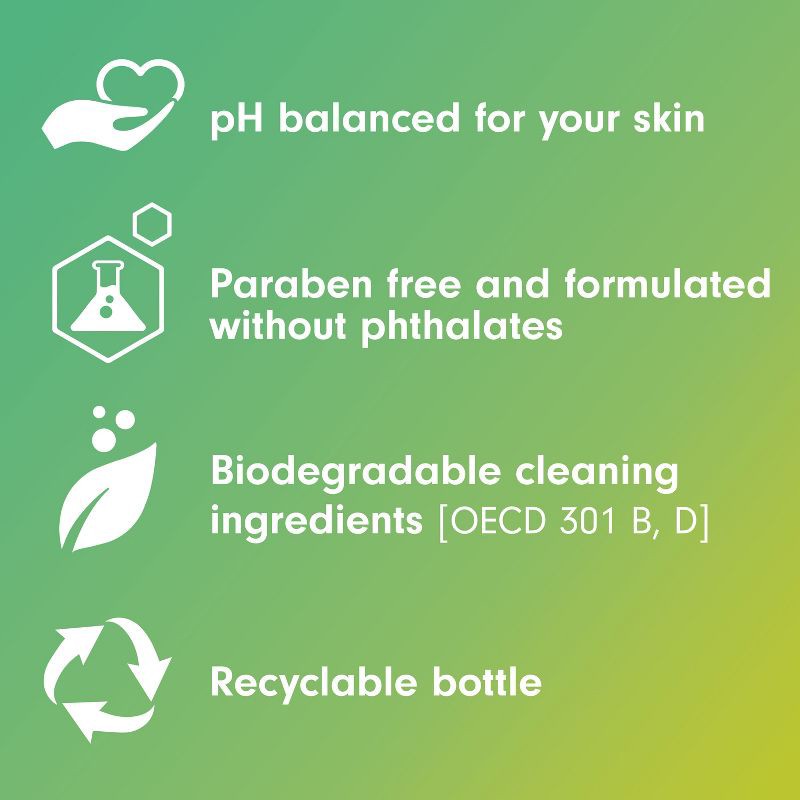 slide 6 of 11, Softsoap Limited Edition Gel Hand Soap - Papaya Sunsets - 7.5 fl oz, 7.5 fl oz