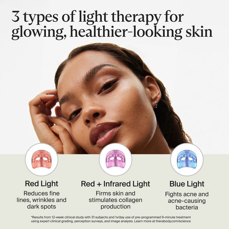 slide 5 of 12, Therabody TheraFace Mask Glo Clinically Proven LED Skincare Mask With Massage and 504 LEDs For Radiant Skin, 1 ct