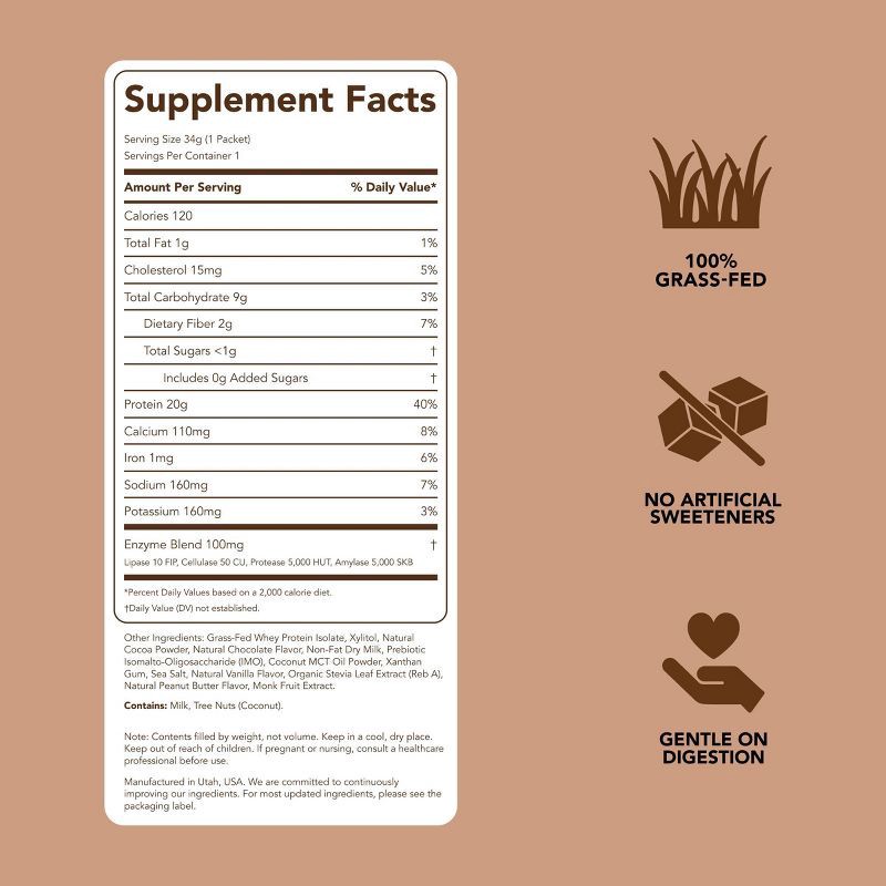 slide 5 of 9, Clean Simple Eats Protein Powder - Chocolate Brownie Batter - Whey Protein Isolate - 1.2oz/1 Stick, 1.2 oz