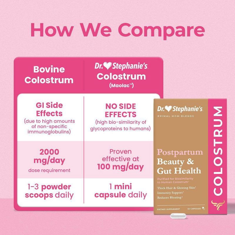 slide 7 of 7, Dr. Stephanie's Primal Moms Purified Colostrum Supplements for Gut, Skin, Hair and Immune Support - 30ct, 30 ct