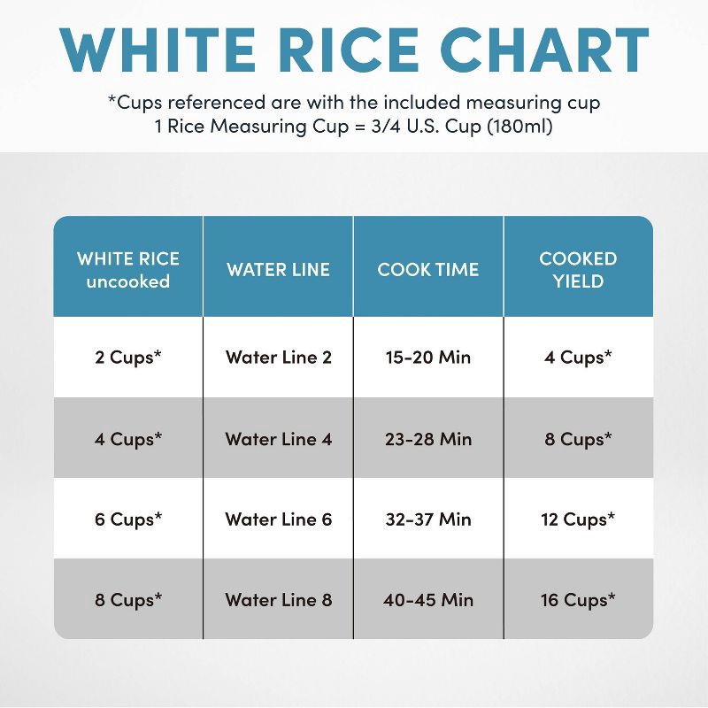 slide 12 of 12, Aroma 16 Cup Rice Cooker with Pop Up Steam Tray, 1 ct