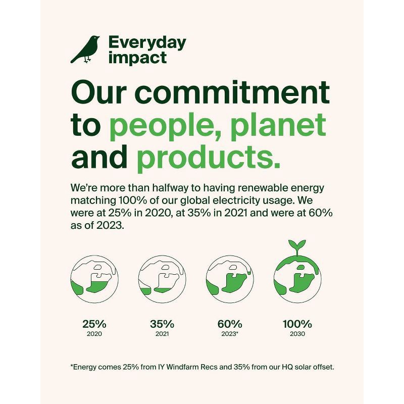 slide 8 of 8, Belkin 25W Qi2 Wireless 3-in-1 Stand - Charcoal Gray, 1 ct