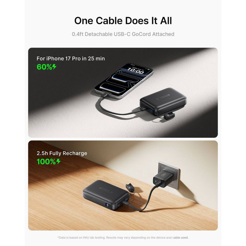 slide 4 of 8, INIU Pocket Neo 20000 Powerbank - Black, 1 ct